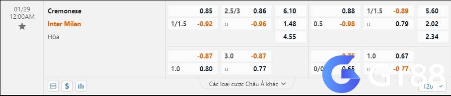 Soi kèo Cremonese vs Inter Milan