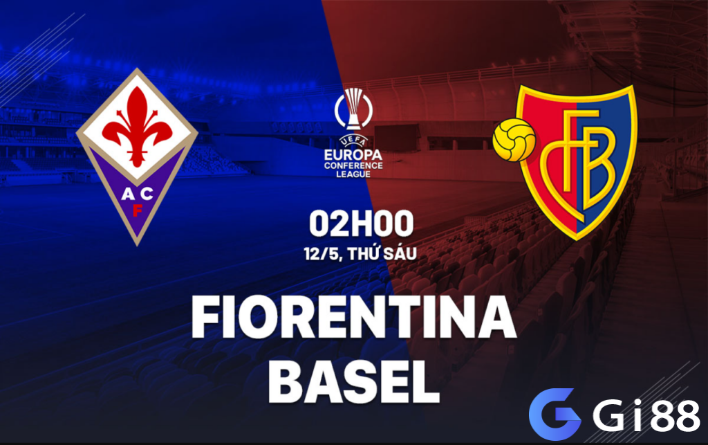 Nhận định trận đấu Fiorentina vs Basel