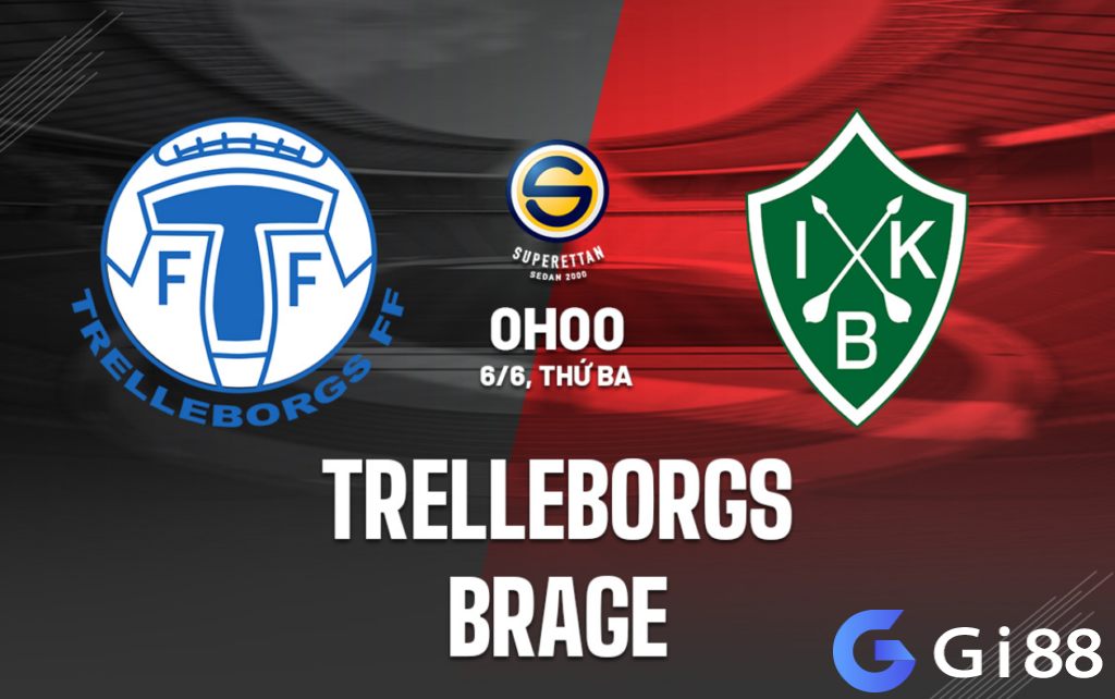 Nhận định trận đấu Trelleborgs vs Brage